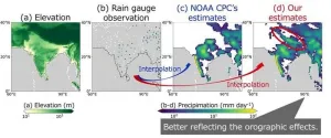 From drops to data: Advancing global precipitation estimates with the LETKF algorithm