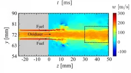 Fuel flow, heat fluctuations drive dangerous oscillations in rocket engines