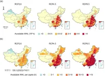 Future labor losses due to heat stress in China under climate change scenarios