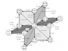 Geometries presented by Chinese scholars for all possible space-time kinematics and their relations