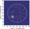 Geometry plays a role in GPCR transmembrane signaling