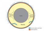 Geophysicists challenge traditional theory underlying the origin of mid-plate volcanoes