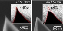 Getting the point: Real-time monitoring of atomic-microscope probes adjusts for wear