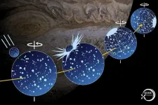 Gigantic asteroid impact shifted the axis of Solar Systems biggest moon