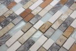 Glass Tile Trend Announces Its Opening of the New Internet E-commerce Website www.glasstiletrend.com for Glass Mosaic Tile Shoppers