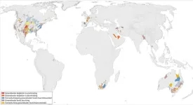 Global groundwater depletion is accelerating, but is not inevitable