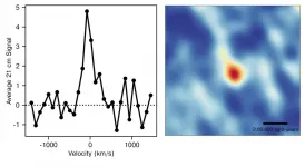 GMRT measures the atomic hydrogen gas mass in galaxies 9 billion years ago