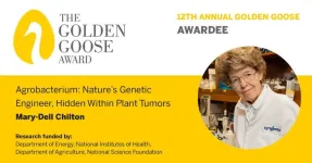 Golden Goose Award announces 2023 awardees for discoveries in DNA sequencing technique, a bacteria-inspired method that saves crops and chicken pedigree lines