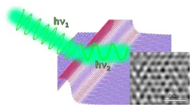 Graphene nano-origami creates tiniest microchips yet