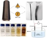 Graphene production method offers green alternative to mining 2