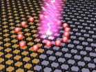 Graphene pushes the speed limit of  light-to-electricity conversion