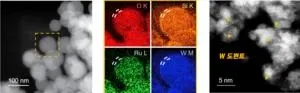 Groundbreaking discovery enables cost-effective and eco-friendly green hydrogen production 2