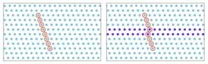 Groundbreaking study shows defects spreading through diamond faster than the speed of sound 3