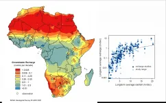 Groundwater recharge rates mapped for Africa