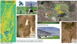 Groundwater use can be accurately monitored  with satellites using OPENet, new study finds