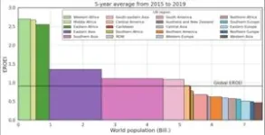 Gruyère cheese, or a history of the domestication of bacteria 3