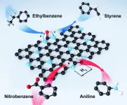 Guanine synthesis yields new insights into nitrogen’s role in nanocarbon catalysis