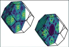 Guiding the design of silicon devices with improved efficiency