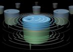 Harnessing magnetic vortices for making nanoscale antennas