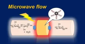 Harnessing microwave flow reaction to convert biomass into useful sugars