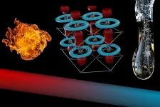 Heat conduction record with tantalum nitride