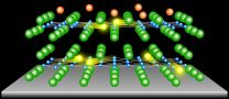 High-temperature superconductivity in atomically thin films