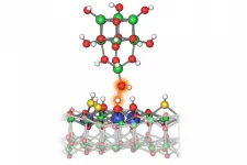 How acidic are atoms?