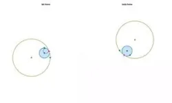 How does a hula hoop master gravity? Mathematicians prove that shape matters 3