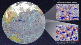 How does the atmosphere affect ocean weather?