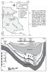 How long does it take to make a natural fracture?