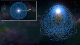 Hungry, hungry white dwarfs: solving the puzzle of stellar metal pollution