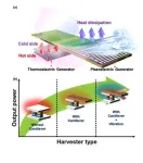 Hybrid energy harvesters that harness heat and vibration simultaneously