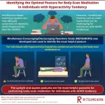 Identifying body-scan postures suitable for people with hyperactivity tendency