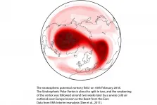 Imminent sudden stratospheric warming to occur, bringing increased risk of snow over coming weeks