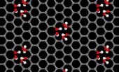 Imperfect graphene opens door to better fuel cells 2