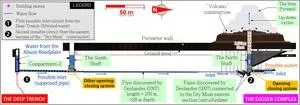 Improved chemokine homing enhances CAR T–cell therapy for osteosarcoma 2