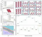 Improvement of durability of membrane electrode assembly by frame sealing structure in temperature shock 3