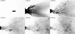 Improving bloodstain pattern analysis with fluid dynamics