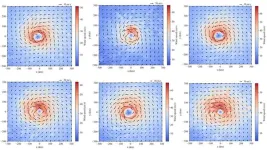 Improving hurricane modeling with physics-informed machine learning