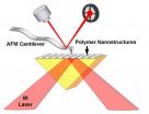 Improving nanometer-scale manufacturing with infrared spectroscopy