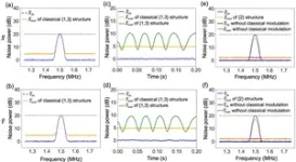 In search of a better semiconductor chip 2