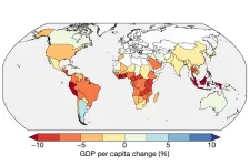 In years after El Niño, global economy loses trillions