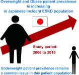 Increasing trend of overweight and obesity among Japanese patients with incident end-stage kidney disease