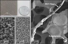 Inexpensive microplastic monitoring through porous materials and machine learning 2