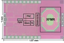 Innovative design techniques for better performance of wireless transmitters