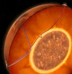 InSight seismic data reveals a molten layer at the base of the Martian mantle