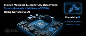 Insilico Medicine successfully discovered potent, selective, and orally bioavailable small-molecule inhibitor of CDK8 using generative AI