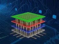 Integrating dimensions to get more out of Moore’s Law and advance electronics