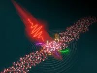 Intense lasers shine new light on the electron dynamics of liquids