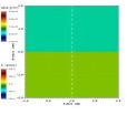 International collaboration replicates amplification of cosmic magnetic fields